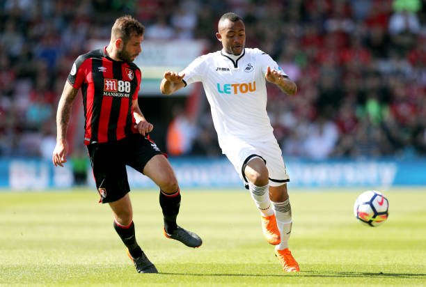 着他们在球 着他们在球